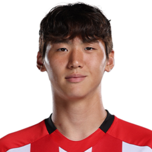 Kim Ji-soo